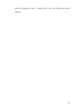 129
results are displayed as mean ± standard error of the mean (SEM) unless stated
otherwise.
 