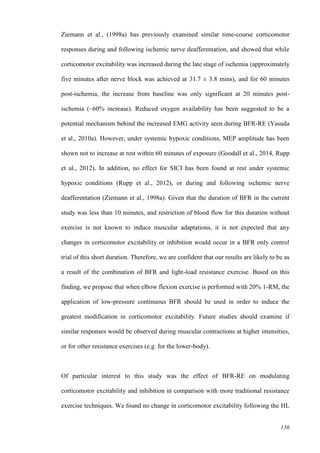 136
Ziemann et al., (1998a) has previously examined similar time-course corticomotor
responses during and following ischemic nerve deafferentation, and showed that while
corticomotor excitability was increased during the late stage of ischemia (approximately
five minutes after nerve block was achieved at 31.7 ± 3.8 mins), and for 60 minutes
post-ischemia, the increase from baseline was only significant at 20 minutes post-
ischemia (~60% increase). Reduced oxygen availability has been suggested to be a
potential mechanism behind the increased EMG activity seen during BFR-RE (Yasuda
et al., 2010a). However, under systemic hypoxic conditions, MEP amplitude has been
shown not to increase at rest within 60 minutes of exposure (Goodall et al., 2014, Rupp
et al., 2012). In addition, no effect for SICI has been found at rest under systemic
hypoxic conditions (Rupp et al., 2012), or during and following ischemic nerve
deafferentation (Ziemann et al., 1998a). Given that the duration of BFR in the current
study was less than 10 minutes, and restriction of blood flow for this duration without
exercise is not known to induce muscular adaptations, it is not expected that any
changes in corticomotor excitability or inhibition would occur in a BFR only control
trial of this short duration. Therefore, we are confident that our results are likely to be as
a result of the combination of BFR and light-load resistance exercise. Based on this
finding, we propose that when elbow flexion exercise is performed with 20% 1-RM, the
application of low-pressure continuous BFR should be used in order to induce the
greatest modification in corticomotor excitability. Future studies should examine if
similar responses would be observed during muscular contractions at higher intensities,
or for other resistance exercises (e.g. for the lower-body).
Of particular interest to this study was the effect of BFR-RE on modulating
corticomotor excitability and inhibition in comparison with more traditional resistance
exercise techniques. We found no change in corticomotor excitability following the HL
 