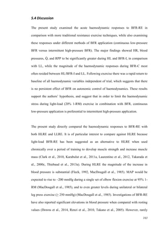 163
5.4 Discussion
The present study examined the acute haemodynamic responses to BFR-RE in
comparison with more traditional resistance exercise techniques, while also examining
these responses under different methods of BFR application (continuous low-pressure
BFR versus intermittent high-pressure BFR). The major findings showed HR, blood
pressures, Q̇ , and RPP to be significantly greater during HL and BFR-I, in comparison
with LL, while the magnitude of the haemodynamic responses during BFR-C most
often resided between HL/BFR-I and LL. Following exercise there was a rapid return to
baseline of all haemodynamic variables independent of trial, which suggests that there
is no persistent effect of BFR on autonomic control of haemodynamics. These results
support the authors’ hypothesis, and suggest that in order to limit the haemodynamic
stress during light-load (20% 1-RM) exercise in combination with BFR, continuous
low-pressure application is preferential to intermittent high-pressure application.
The present study directly compared the haemodynamic responses to BFR-RE with
both HLRE and LLRE. It is of particular interest to compare against HLRE because
light-load BFR-RE has been suggested as an alternative to HLRE when used
chronically over a period of training to develop muscle strength and increase muscle
mass (Clark et al., 2010, Karabulut et al., 2011a, Laurentino et al., 2012, Takarada et
al., 2000c, Thiebaud et al., 2013a). During HLRE the magnitude of the increase in
blood pressure is substantial (Fleck, 1992, MacDougall et al., 1985). MAP would be
expected to rise to ~200 mmHg during a single set of elbow flexion exercise at 95% 1-
RM (MacDougall et al., 1985), and to even greater levels during unilateral or bilateral
leg press exercise (≥ 250 mmHg) (MacDougall et al., 1985). Investigations of BFR-RE
have also reported significant elevations in blood pressure when compared with resting
values (Downs et al., 2014, Renzi et al., 2010, Takano et al., 2005). However, rarely
 