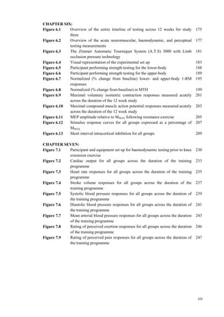 xix
CHAPTER SIX:
Figure 6.1 Overview of the entire timeline of testing across 12 weeks for study
three
175
Figure 6.2 Overview of the acute neuromuscular, haemodynamic, and perceptual
testing measurements
177
Figure 6.3 The Zimmer Automatic Tourniquet System (A.T.S) 3000 with Limb
occlusion pressure technology
181
Figure 6.4 Visual representation of the experimental set up 183
Figure 6.5 Participant performing strength testing for the lower-body 188
Figure 6.6 Participant performing strength testing for the upper-body 189
Figure 6.7 Normalized (% change from baseline) lower- and upper-body 1-RM
responses
195
Figure 6.8 Normalized (% change from baseline) in MTH 199
Figure 6.9 Maximal voluntary isometric contraction responses measured acutely
across the duration of the 12 week study
201
Figure 6.10 Maximal compound muscle action potential responses measured acutely
across the duration of the 12 week study
203
Figure 6.11 MEP amplitude relative to MMAX following resistance exercise 205
Figure 6.12 Stimulus response curves for all groups expressed as a percentage of
MMAX
207
Figure 6.13 Short interval intracortical inhibition for all groups 209
CHAPTER SEVEN:
Figure 7.1 Participant and equipment set up for haemodynamic testing prior to knee
extension exercise
230
Figure 7.2 Cardiac output for all groups across the duration of the training
programme
233
Figure 7.3 Heart rate responses for all groups across the duration of the training
programme
235
Figure 7.4 Stroke volume responses for all groups across the duration of the
training programme
237
Figure 7.5 Systolic blood pressure responses for all groups across the duration of
the training programme
239
Figure 7.6 Diastolic blood pressure responses for all groups across the duration of
the training programme
241
Figure 7.7 Mean arterial blood pressure responses for all groups across the duration
of the training programme
243
Figure 7.8 Rating of perceived exertion responses for all groups across the duration
of the training programme
246
Figure 7.9 Rating of perceived pain responses for all groups across the duration of
the training programme
247
 