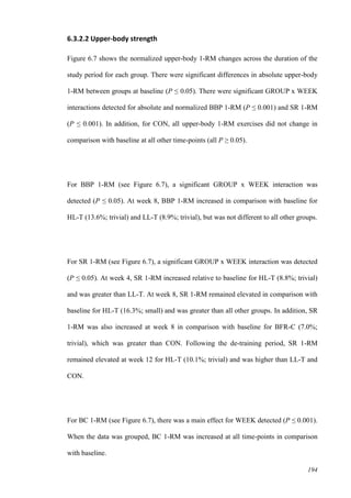 194
6.3.2.2 Upper-body strength
Figure 6.7 shows the normalized upper-body 1-RM changes across the duration of the
study period for each group. There were significant differences in absolute upper-body
1-RM between groups at baseline (P ≤ 0.05). There were significant GROUP x WEEK
interactions detected for absolute and normalized BBP 1-RM (P ≤ 0.001) and SR 1-RM
(P ≤ 0.001). In addition, for CON, all upper-body 1-RM exercises did not change in
comparison with baseline at all other time-points (all P ≥ 0.05).
For BBP 1-RM (see Figure 6.7), a significant GROUP x WEEK interaction was
detected (P ≤ 0.05). At week 8, BBP 1-RM increased in comparison with baseline for
HL-T (13.6%; trivial) and LL-T (8.9%; trivial), but was not different to all other groups.
For SR 1-RM (see Figure 6.7), a significant GROUP x WEEK interaction was detected
(P ≤ 0.05). At week 4, SR 1-RM increased relative to baseline for HL-T (8.8%; trivial)
and was greater than LL-T. At week 8, SR 1-RM remained elevated in comparison with
baseline for HL-T (16.3%; small) and was greater than all other groups. In addition, SR
1-RM was also increased at week 8 in comparison with baseline for BFR-C (7.0%;
trivial), which was greater than CON. Following the de-training period, SR 1-RM
remained elevated at week 12 for HL-T (10.1%; trivial) and was higher than LL-T and
CON.
For BC 1-RM (see Figure 6.7), there was a main effect for WEEK detected (P ≤ 0.001).
When the data was grouped, BC 1-RM was increased at all time-points in comparison
with baseline.
 