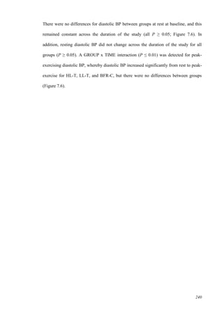 240
There were no differences for diastolic BP between groups at rest at baseline, and this
remained constant across the duration of the study (all P ≥ 0.05; Figure 7.6). In
addition, resting diastolic BP did not change across the duration of the study for all
groups (P ≥ 0.05). A GROUP x TIME interaction (P ≤ 0.01) was detected for peak-
exercising diastolic BP, whereby diastolic BP increased significantly from rest to peak-
exercise for HL-T, LL-T, and BFR-C, but there were no differences between groups
(Figure 7.6).
 