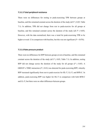 244
7.3.1.5 Total peripheral resistance
There were no differences for resting or peak-exercising TPR between groups at
baseline, and this remained constant across the duration of the study (all P ≥ 0.05; Table
7.1). In addition, TPR did not change from rest to peak-exercise for all groups at
baseline, and this remained constant across the duration of the study (all P ≥ 0.05).
However, with the data normalized, there was a trend for peak-exercising TPR to be
higher at week 12 in comparison with baseline, but this was not significant (P = 0.076).
7.3.1.6 Rate pressure product
There were no differences for RPP between groups at rest at baseline, and this remained
constant across the duration of the study (all P ≥ 0.05; Table 7.1). In addition, resting
RPP did not change across the duration of the study for all groups (P ≥ 0.05). A
GROUP x TIME interaction (P ≤ 0.01) was detected for peak-exercising RPP, whereby
RPP increased significantly from rest to peak-exercise for HL-T, LL-T, and BFR-C. In
addition, peak-exercising RPP was higher for HL-T in comparison with both BFR-C
and LL-T, but there were no other differences between groups.
 