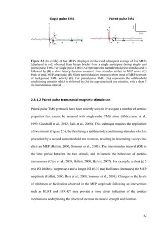 62
Figure 2.3 An overlay of five MEPs (displayed in blue) and subsequent average of five MEPs
(displayed in red) obtained from biceps brachii from a single participant during single- and
paired-pulse TMS. For single-pulse TMS; (A) represents the suprathreshold test stimulus and is
followed by (B) a short latency duration measured from stimulus artifact to MEP onset. (C)
Peak-to-peak MEP amplitude. (D) Silent period duration measured from onset of MEP to return
of background EMG activity (E). For paired-pulse TMS; (A1) represents the subthreshold
conditioning stimulus which is followed by (A) the suprathreshold test stimulus, with a short 3
ms interstimulus interval.
2.4.1.2 Paired-pulse transcranial magnetic stimulation
Paired-pulse TMS protocols have been recently used to investigate a number of cortical
properties that cannot be assessed with single-pulse TMS alone (Abbruzzese et al.,
1999, Goodwill et al., 2012, Reis et al., 2008). This technique requires the application
of two stimuli (Figure 2.3); the first being a subthreshold conditioning stimulus which is
proceeded by a second suprathreshold test stimulus, resulting in descending volleys that
elicit an MEP (Hallett, 2000, Sommer et al., 2001). The interstimulus interval (ISI) is
the time period between the two stimuli, and influences the behaviour of cortical
interneurons (Chen et al., 2008, Hallett, 2000, Hallett, 2007). For example, a short (≤ 5
ms) ISI inhibits (suppresses) and a longer ISI (5-30 ms) facilitates (increases) the MEP
amplitude (Hallett, 2000, Reis et al., 2008, Sommer et al., 2001). Changes in the levels
of inhibition or facilitation observed in the MEP amplitude following an intervention
such as HLRT and BFR-RT may provide a more direct indication of the cortical
mechanisms underpinning the observed increase in muscle strength and function.
 