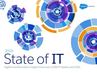 Digital transformation insights from over 2,200 IT leaders and CIOs
research
Stateof IT
2016
 