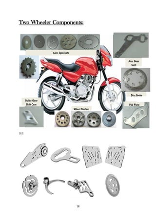 18
Two Wheeler Components:
[12]
 