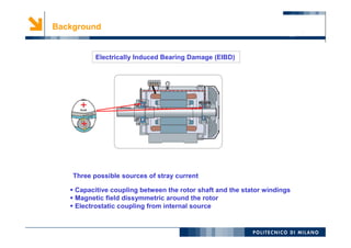 4
Background
Electrically Induced Bearing Damage (EIBD)
 Capacitive coupling between the rotor shaft and the stator windings
 Magnetic field dissymmetric around the rotor
 Electrostatic coupling from internal source
Three possible sources of stray current
 