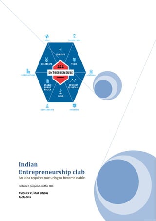 Indian
Entrepreneurship club
An idea requires nurturing to become viable.
Detailed proposal onthe EDC.
AVISHEK KUMAR SINGH
4/24/2016
 
