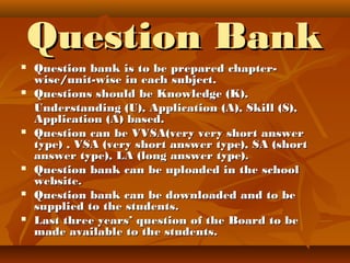 Question BankQuestion Bank
 Question bank is to be prepared chapter-Question bank is to be prepared chapter-
wise/unit-wise in each subject.wise/unit-wise in each subject.
 Questions should be Knowledge (K),Questions should be Knowledge (K),
Understanding (U), Application (A), Skill (S),Understanding (U), Application (A), Skill (S),
Application (A) based.Application (A) based.
 Question can be VVSA(very very short answerQuestion can be VVSA(very very short answer
type) , VSA (very short answer type), SA (shorttype) , VSA (very short answer type), SA (short
answer type), LA (long answer type).answer type), LA (long answer type).
 Question bank can be uploaded in the schoolQuestion bank can be uploaded in the school
website.website.
 Question bank can be downloaded and to beQuestion bank can be downloaded and to be
supplied to the students.supplied to the students.
 Last three years’ question of the Board to beLast three years’ question of the Board to be
made available to the students.made available to the students.
 
