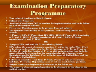 Examination PreparatoryExamination Preparatory
ProgrammeProgramme
 Test tailored teaching in Board classes.Test tailored teaching in Board classes.
 Subject-wise Class test.Subject-wise Class test.
 Academic Coordinator/VP to monitor its implementation and to do followAcademic Coordinator/VP to monitor its implementation and to do follow
up with the subject teachers.up with the subject teachers.
 Five sets of Question paper to be prepared in each subject.Five sets of Question paper to be prepared in each subject.
 The syllabus to be divided in five portions, each covering 20% of theThe syllabus to be divided in five portions, each covering 20% of the
content.content.
 11stst
Paper-1Paper-1stst
20%, 220%, 2ndnd
Paper first 40% (20%+20%), 3Paper first 40% (20%+20%), 3rdrd
Paper 40% (consistingPaper 40% (consisting
of 2of 2ndnd
and 3and 3rdrd
20%), 420%), 4thth
Paper (consisting of 3Paper (consisting of 3rdrd
and 4and 4thth
20%), 520%), 5thth
PaperPaper
(consisting of 4(consisting of 4thth
and 5and 5thth
20%).20%).
OROR
 4 papers 25% each and the 54 papers 25% each and the 5thth
one whole syllabus.one whole syllabus.
 60% before the onset of summer vacation. 160% before the onset of summer vacation. 1stst
set by the end of May, 2set by the end of May, 2ndnd
setset
to be given to the students on the day of last paper of 1to be given to the students on the day of last paper of 1stst
Term, 3Term, 3rdrd
set onset on
the day of result distribution of 1the day of result distribution of 1stst
term with an instruction that both theterm with an instruction that both the
papers should be returned on the reopening day after Summer-cum-papers should be returned on the reopening day after Summer-cum-
Ramadan-cum-Eid holidays. 4Ramadan-cum-Eid holidays. 4thth
set with the onset of Haj holidays and theset with the onset of Haj holidays and the
55thth
set after Haj holidays.set after Haj holidays.
 Collection schedule: 1Collection schedule: 1stst
set-June 1set-June 1stst
Week, 2Week, 2ndnd
and 3and 3rdrd
sets after summersets after summer
holidays, 4holidays, 4thth
set after Haj holidays and 5set after Haj holidays and 5thth
set one week before pre-final.set one week before pre-final.
 Subject teachers to implement in toto and go for follow up.Subject teachers to implement in toto and go for follow up.
 The answers of un-attempted question to be discussed in the class by theThe answers of un-attempted question to be discussed in the class by the
subject teacher.subject teacher.
 