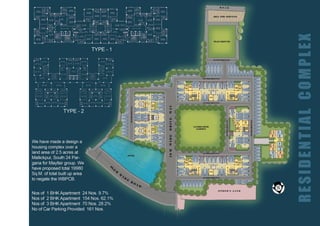 Arunava Datta_Portfolio 2015