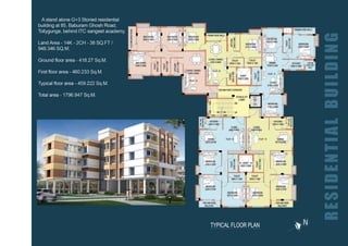 Arunava Datta_Portfolio 2015