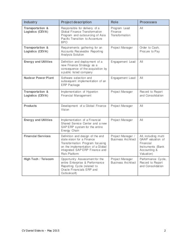 accenture resume builder how to submit resume in accenture resume ideas accenture resume builder how to submit resume in accenture resume ideas