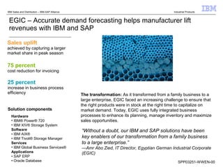 EGIC – Accurate demand forecasting helps manufacturer lift
revenues with IBM and SAP
75 percent
cost reduction for invoicing
Sales uplift
achieved by capturing a larger
market share in peak season
25 percent
increase in business process
efficiency
Industrial ProductsIBM Sales and Distribution – IBM-SAP Alliance
Solution components
The transformation: As it transformed from a family business to a
large enterprise, EGIC faced an increasing challenge to ensure that
the right products were in stock at the right time to capitalize on
market demand. Today, EGIC uses fully integrated business
processes to enhance its planning, manage inventory and maximize
sales opportunities.
Hardware
• IBM® Power® 720
• IBM XIV® Storage System
Software
• IBM AIX®
• IBM Tivoli® Storage Manager
Services
• IBM Global Business Services®
Applications
• SAP ERP
• Oracle Database SPP03251-WWEN-00
“Without a doubt, our IBM and SAP solutions have been
key enablers of our transformation from a family business
to a large enterprise.”
—Amr Abo Zied, IT Director, Egyptian German Industrial Corporate
(EGIC)
 