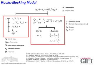 MATERIALS DESIGN LABORATORY
)(Gb)( o gag 
Kocks-Mecking Model
[1] P. S. Follansbee, Metall. Mater. Trans. A, 41A (2010), pp. 3080-3090.
[2] T. Gladman, Mater. Sci. Tech-Lond, 15 (1999), pp. 30-36.
[3] J. G. Speer, B. C. De Cooman, Fundamentals of Steel Product Physical Metallurgy, AIST, 2011.
[4] S. Takaki, K. Takeda, N Nakada, T Tsuchiyama,, IAS 2008, Pohang, Korea, p. 107
[5] Y. Estrin, H. Mecking, Acta Metall., 32 (1984), pp. 57-70.
[6] O. Bouaziz, Y. Estrin, Y. Brechet, J.D. Embury, Scripta Mater., 63 (2010), pp. 477-479.
o )T,(p g  [1]
)d,f( preprepre [2]
)X( is [3]
D
ky
[4]
)(k)(
b
k
b
P
d
d
2
1
gg
g

-
Ferrite Austenite
[5]
0D  gg
111
a D
'
'
0
F
F1
c2
a
a

-

p : Pierels stress
pre : Pierels stress
s : Solid solution strengtheing
ky : Hall-petch constant
D : Grain size
 : Dislocation density
P : Grain size dependent constant [6]
K1
: Constant
K2
: Constant
G : Shear modulus
b : Burgers vector
 