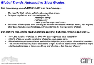 MATERIALS DESIGN LABORATORY
Global Trends Automotive Steel Grades
The increasing use of AHSS/UHSS use is driven by…
• The need for high volume vehicles at competitive prices.
• Stringent regulations and corporate goals for:
Passenger safety
Fuel economy
Lower greenhouse gas emissions
• Sustained efforts by the steel industry to innovate and create advanced steels, and original,
steel-based solutions and methods, which underline the large potential of steel.
Car makers test, utilize multi-materials designs, but steel remains dominant…
• Steel, the material of choice for BIW: 99% passenger cars have a steel BIW.
• 60-70% of the car weight consisting of steel or steel-based parts.
• Globalization requires world-wide availability and global procurement of standard materials.
• The automotive industry makes excursions in light materials applications but there is only a
slight actual increase in the use of Al, Mg and plastics…. but this may change!
 