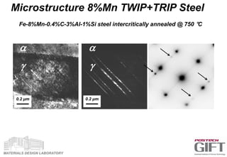 MATERIALS DESIGN LABORATORY
Microstructure 8%Mn TWIP+TRIP Steel
0.2 μm
21/nm21/nm
g
a
0.2 μm
g
a
Fe-8%Mn-0.4%C-3%Al-1%Si steel intercritically annealed @ 750 °C
 