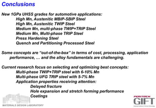 MATERIALS DESIGN LABORATORY
Conclusions
New 1GPa UHSS grades for automotive applications:
High Mn, Austenitic MBIP-SBIP Steel
High Mn, Austenitic TWIP Steel
Medium Mn, multi-phase TWIP+TRIP Steel
Medium Mn, Multi-phase TRIP Steel
Press Hardening Steel
Quench and Partitioning Processed Steel
Some concepts are “out-of-the-box” in terms of cost, processing, application
performance, … and the alloy fundamentals are challenging.
Current research focus on selecting and optimizing best concepts:
Multi-phase TWIP+TRIP steel with 6-10% Mn
Multi-phase UFG TRIP steel with 5-7% Mn
Application properties receiving attention:
Delayed fracture
Hole expansion and stretch forming performance
Coatings
 