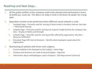 3
Roadmap and Next Steps…
1. All the public profiles of the company need to be claimed and overhauled in terms
of profile pic, cover pic. The Idea is to make a mark in the brain of viewer for a long
span.
2. Separation of tasks to be performed when different social network is used.
i. Facebook Page – Primarily used for sharing of latest trends in Analytics domain. Key Idea
– Information Sharing
ii. LinkedIn Page – Primarily used for sharing any research insight built by the company. Key
Idea – Display of Ability and Strength
iii. LinkedIn Page – Secondly used for sharing profiles offered by organization. Key Idea –
Resource Fulfillment
iv. Glassdoor Page (HR Internal Analysis) – Identify what employees speak about the
organization.
3. Overhauling of website with three main subjects.
i. Current website to be displayed as One Subject : Home Page
ii. Products and Solutions we made as Second Subject : Expertise
iii. Information about methodologies used in Analytics : SEO Requirement (Internal)
 