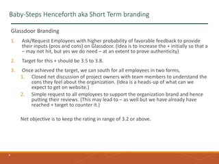 4
Baby-Steps Henceforth aka Short Term branding
Glassdoor Branding
1. Ask/Request Employees with higher probability of favorable feedback to provide
their inputs (pros and cons) on Glassdoor. (Idea is to increase the + initially so that a
– may not hit, but yes we do need – at an extent to prove authenticity)
2. Target for this + should be 3.5 to 3.8.
3. Once achieved the target, we can south for all employees in two forms,
1. Closed net discussion of project owners with team members to understand the
cons they feel about the organization. (Idea is a heads-up of what can we
expect to get on website.)
2. Simple request to all employees to support the organization brand and hence
putting their reviews. (This may lead to – as well but we have already have
reached + target to counter it.)
Net objective is to keep the rating in range of 3.2 or above.
 