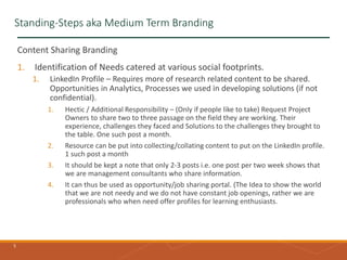 5
Standing-Steps aka Medium Term Branding
Content Sharing Branding
1. Identification of Needs catered at various social footprints.
1. LinkedIn Profile – Requires more of research related content to be shared.
Opportunities in Analytics, Processes we used in developing solutions (if not
confidential).
1. Hectic / Additional Responsibility – (Only if people like to take) Request Project
Owners to share two to three passage on the field they are working. Their
experience, challenges they faced and Solutions to the challenges they brought to
the table. One such post a month.
2. Resource can be put into collecting/collating content to put on the LinkedIn profile.
1 such post a month
3. It should be kept a note that only 2-3 posts i.e. one post per two week shows that
we are management consultants who share information.
4. It can thus be used as opportunity/job sharing portal. (The Idea to show the world
that we are not needy and we do not have constant job openings, rather we are
professionals who when need offer profiles for learning enthusiasts.
 