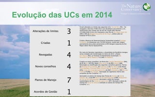 Evolução das UCs em 2014
 
