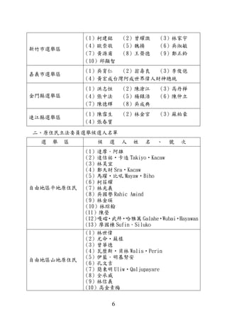 6
新竹市選舉區
（1）柯建銘 （2）曾耀澂 （3）林家宇
（4）歐崇敬 （5）魏揚 （6）吳淑敏
（7）黃源甫 （8）王榮德 （9）鄭正鈐
（10）邱顯智
嘉義市選舉區
（1）吳育仁 （2）翁壽良 （3）李俊俋
（4）黃宏成台灣阿成世界偉人財神總統
金門縣選舉區
（1）洪志恒 （2）陳滄江 （3）高丹樺
（4）張中法 （5）楊鎮浯 （6）陳仲立
（7）陳德輝 （8）吳成典
連江縣選舉區
（1）陳雪生 （2）林金官 （3）蘇柏豪
（4）張春寶
二、原住民立法委員選舉候選人名單
選 舉 區 候 選 人 姓 名 、 號 次
自由地區平地原住民
（1）達摩．阿雄
（2）達佶祐‧卡造 Takiyo‧Kacaw
（3）林昊宜
（4）鄭天財 Sra‧Kacaw
（5）馬躍‧比吼 Mayaw‧Biho
（6）柯荏耀
（7）林光義
（8）吳國譽 Rahic Amind
（9）林金瑛
（10）林琮翰
(11）陳瑩
(12）嘎礌‧武拜‧哈雅萬 Galahe‧Wubai‧Hayawan
(13）廖國棟 Sufin．Siluko
自由地區山地原住民
（1）林世偉
（2）尤命‧蘇樣
（3）曾華德
（4）瓦歷斯‧貝林 Walis‧Perin
（5）伊藍．明基努安
（6）孔文吉
（7）簡東明 Uliw‧Qaljupayare
（8）全承威
（9）林信義
(10）高金素梅
 