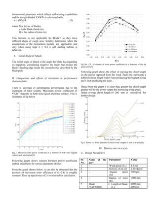 Project Report on 'Modulation of Vertical Axis Wind Turbine' | PDF