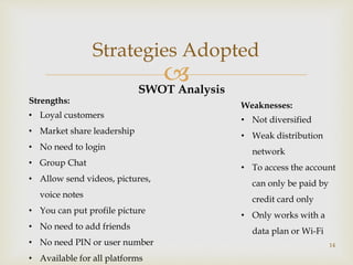 
Strategies Adopted
14
SWOT Analysis
Strengths:
• Loyal customers
• Market share leadership
• No need to login
• Group Chat
• Allow send videos, pictures,
voice notes
• You can put profile picture
• No need to add friends
• No need PIN or user number
• Available for all platforms
Weaknesses:
• Not diversified
• Weak distribution
network
• To access the account
can only be paid by
credit card only
• Only works with a
data plan or Wi-Fi
 
