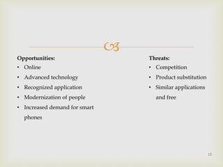 
15
Opportunities:
• Online
• Advanced technology
• Recognized application
• Modernization of people
• Increased demand for smart
phones
Threats:
• Competition
• Product substitution
• Similar applications
and free
 