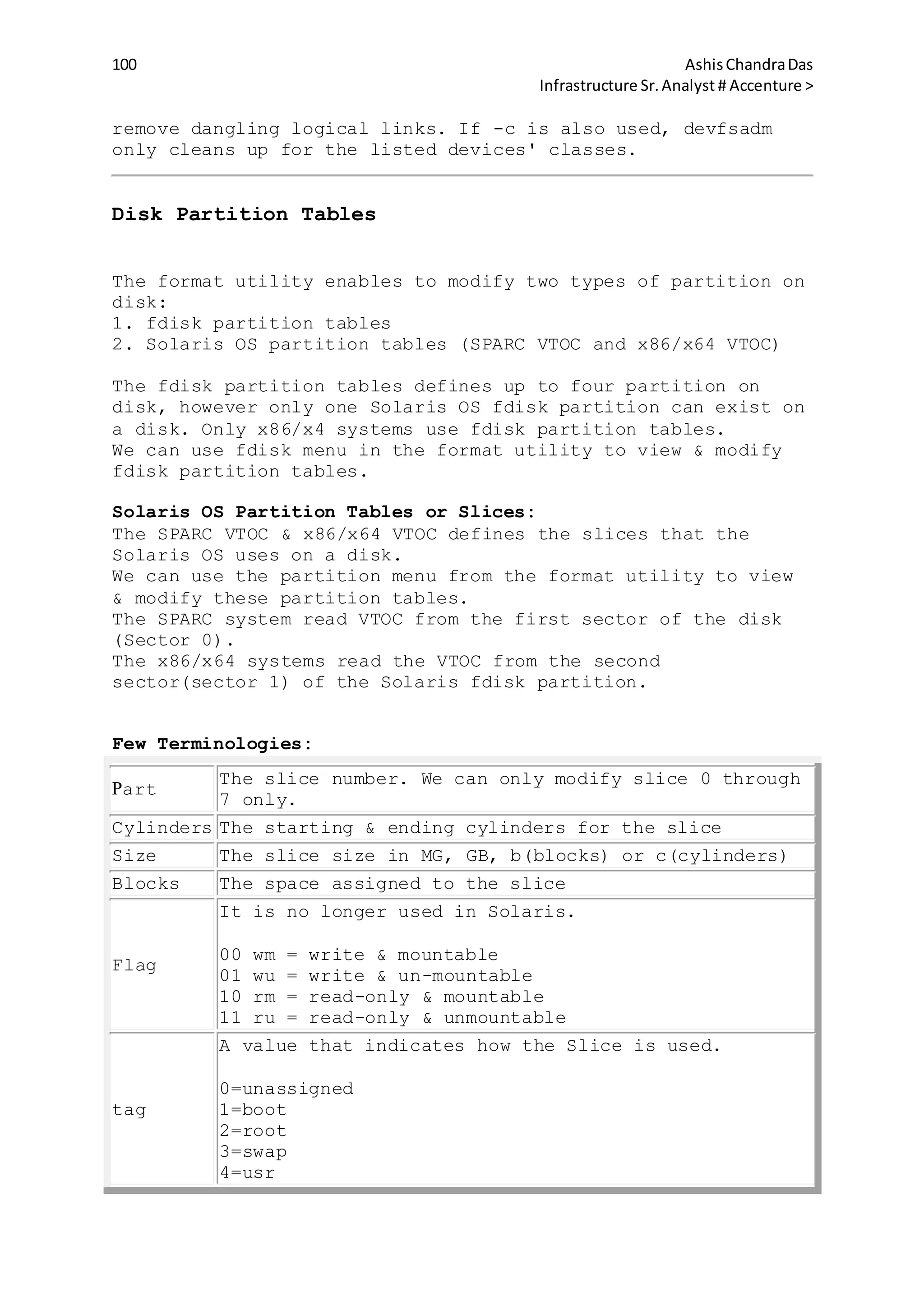 100 AshisChandraDas
Infrastructure Sr.Analyst # Accenture >
remove dangling logical links. If -c is also used, devfsadm
only cleans up for the listed devices' classes.
Disk Partition Tables
The format utility enables to modify two types of partition on
disk:
1. fdisk partition tables
2. Solaris OS partition tables (SPARC VTOC and x86/x64 VTOC)
The fdisk partition tables defines up to four partition on
disk, however only one Solaris OS fdisk partition can exist on
a disk. Only x86/x4 systems use fdisk partition tables.
We can use fdisk menu in the format utility to view & modify
fdisk partition tables.
Solaris OS Partition Tables or Slices:
The SPARC VTOC & x86/x64 VTOC defines the slices that the
Solaris OS uses on a disk.
We can use the partition menu from the format utility to view
& modify these partition tables.
The SPARC system read VTOC from the first sector of the disk
(Sector 0).
The x86/x64 systems read the VTOC from the second
sector(sector 1) of the Solaris fdisk partition.
Few Terminologies:
Part
The slice number. We can only modify slice 0 through
7 only.
Cylinders The starting & ending cylinders for the slice
Size The slice size in MG, GB, b(blocks) or c(cylinders)
Blocks The space assigned to the slice
Flag
It is no longer used in Solaris.
00 wm = write & mountable
01 wu = write & un-mountable
10 rm = read-only & mountable
11 ru = read-only & unmountable
tag
A value that indicates how the Slice is used.
0=unassigned
1=boot
2=root
3=swap
4=usr
 