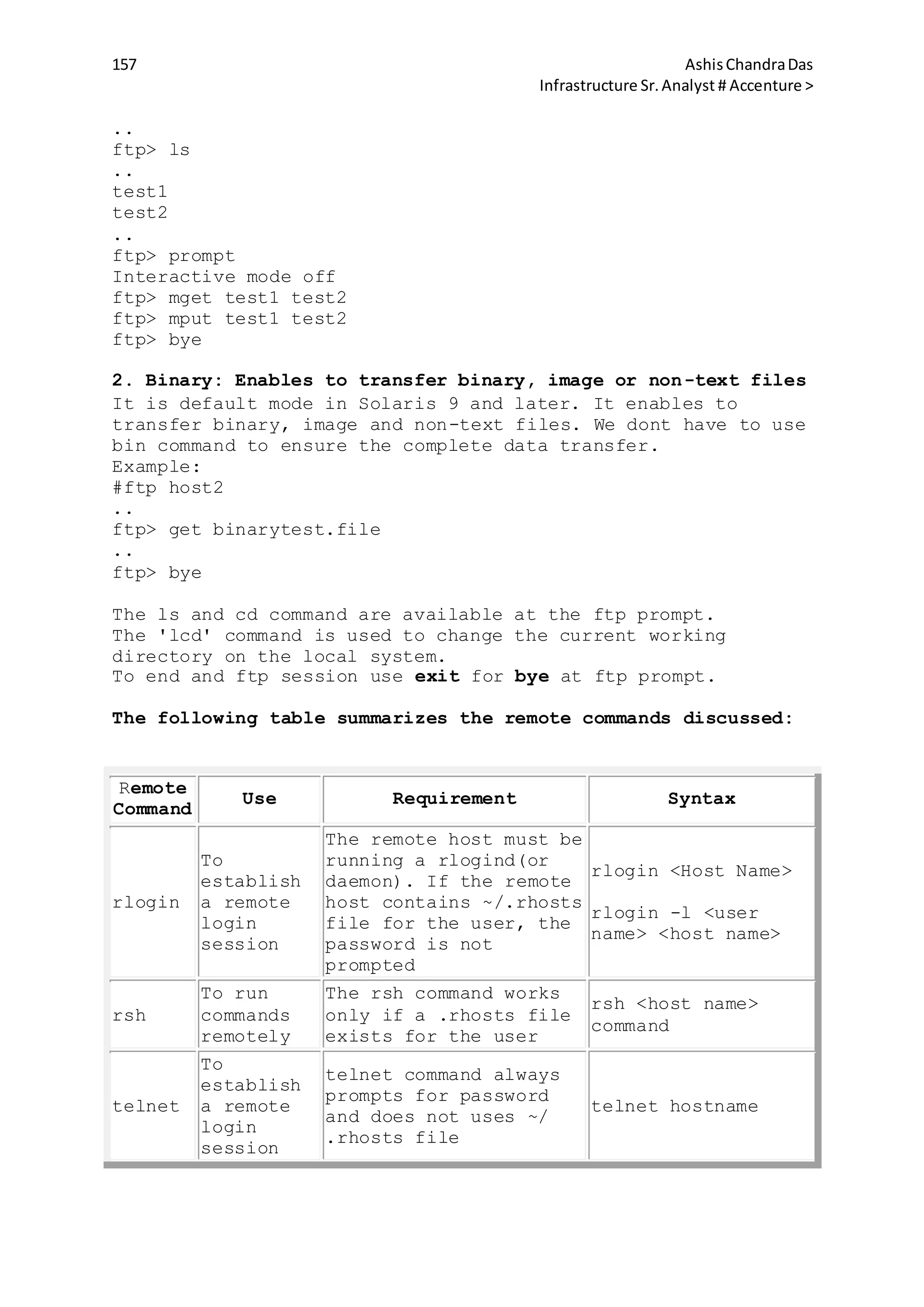 157 AshisChandraDas
Infrastructure Sr.Analyst # Accenture >
..
ftp> ls
..
test1
test2
..
ftp> prompt
Interactive mode off
ftp> mget test1 test2
ftp> mput test1 test2
ftp> bye
2. Binary: Enables to transfer binary, image or non-text files
It is default mode in Solaris 9 and later. It enables to
transfer binary, image and non-text files. We dont have to use
bin command to ensure the complete data transfer.
Example:
#ftp host2
..
ftp> get binarytest.file
..
ftp> bye
The ls and cd command are available at the ftp prompt.
The 'lcd' command is used to change the current working
directory on the local system.
To end and ftp session use exit for bye at ftp prompt.
The following table summarizes the remote commands discussed:
Remote
Command
Use Requirement Syntax
rlogin
To
establish
a remote
login
session
The remote host must be
running a rlogind(or
daemon). If the remote
host contains ~/.rhosts
file for the user, the
password is not
prompted
rlogin <Host Name>
rlogin -l <user
name> <host name>
rsh
To run
commands
remotely
The rsh command works
only if a .rhosts file
exists for the user
rsh <host name>
command
telnet
To
establish
a remote
login
session
telnet command always
prompts for password
and does not uses ~/
.rhosts file
telnet hostname
 