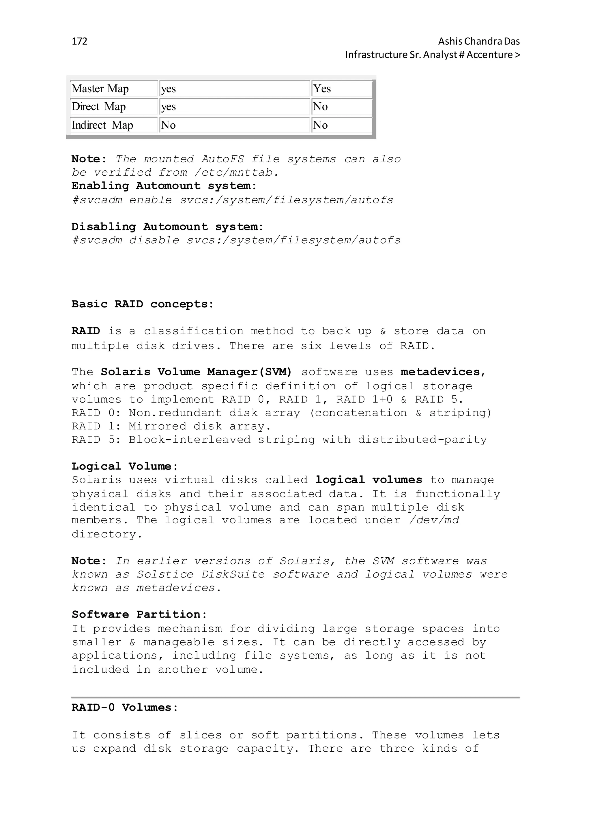 172 AshisChandraDas
Infrastructure Sr.Analyst # Accenture >
Master Map yes Yes
Direct Map yes No
Indirect Map No No
Note: The mounted AutoFS file systems can also
be verified from /etc/mnttab.
Enabling Automount system:
#svcadm enable svcs:/system/filesystem/autofs
Disabling Automount system:
#svcadm disable svcs:/system/filesystem/autofs
Basic RAID concepts:
RAID is a classification method to back up & store data on
multiple disk drives. There are six levels of RAID.
The Solaris Volume Manager(SVM) software uses metadevices,
which are product specific definition of logical storage
volumes to implement RAID 0, RAID 1, RAID 1+0 & RAID 5.
RAID 0: Non.redundant disk array (concatenation & striping)
RAID 1: Mirrored disk array.
RAID 5: Block-interleaved striping with distributed-parity
Logical Volume:
Solaris uses virtual disks called logical volumes to manage
physical disks and their associated data. It is functionally
identical to physical volume and can span multiple disk
members. The logical volumes are located under /dev/md
directory.
Note: In earlier versions of Solaris, the SVM software was
known as Solstice DiskSuite software and logical volumes were
known as metadevices.
Software Partition:
It provides mechanism for dividing large storage spaces into
smaller & manageable sizes. It can be directly accessed by
applications, including file systems, as long as it is not
included in another volume.
RAID-0 Volumes:
It consists of slices or soft partitions. These volumes lets
us expand disk storage capacity. There are three kinds of
 