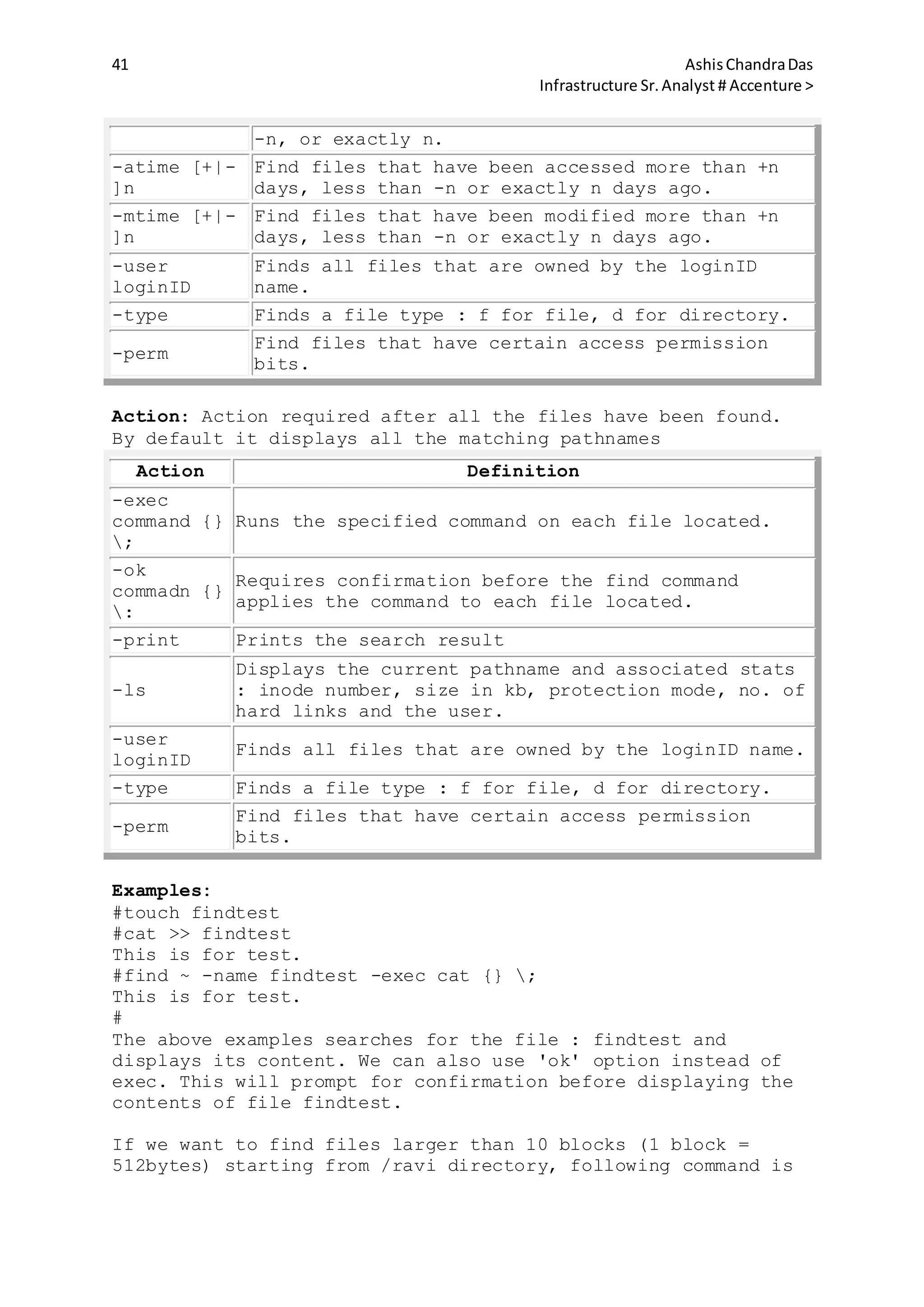 41 AshisChandraDas
Infrastructure Sr.Analyst # Accenture >
-n, or exactly n.
-atime [+|-
]n
Find files that have been accessed more than +n
days, less than -n or exactly n days ago.
-mtime [+|-
]n
Find files that have been modified more than +n
days, less than -n or exactly n days ago.
-user
loginID
Finds all files that are owned by the loginID
name.
-type Finds a file type : f for file, d for directory.
-perm
Find files that have certain access permission
bits.
Action: Action required after all the files have been found.
By default it displays all the matching pathnames
Action Definition
-exec
command {}
;
Runs the specified command on each file located.
-ok
commadn {}
:
Requires confirmation before the find command
applies the command to each file located.
-print Prints the search result
-ls
Displays the current pathname and associated stats
: inode number, size in kb, protection mode, no. of
hard links and the user.
-user
loginID
Finds all files that are owned by the loginID name.
-type Finds a file type : f for file, d for directory.
-perm
Find files that have certain access permission
bits.
Examples:
#touch findtest
#cat >> findtest
This is for test.
#find ~ -name findtest -exec cat {} ;
This is for test.
#
The above examples searches for the file : findtest and
displays its content. We can also use 'ok' option instead of
exec. This will prompt for confirmation before displaying the
contents of file findtest.
If we want to find files larger than 10 blocks (1 block =
512bytes) starting from /ravi directory, following command is
 