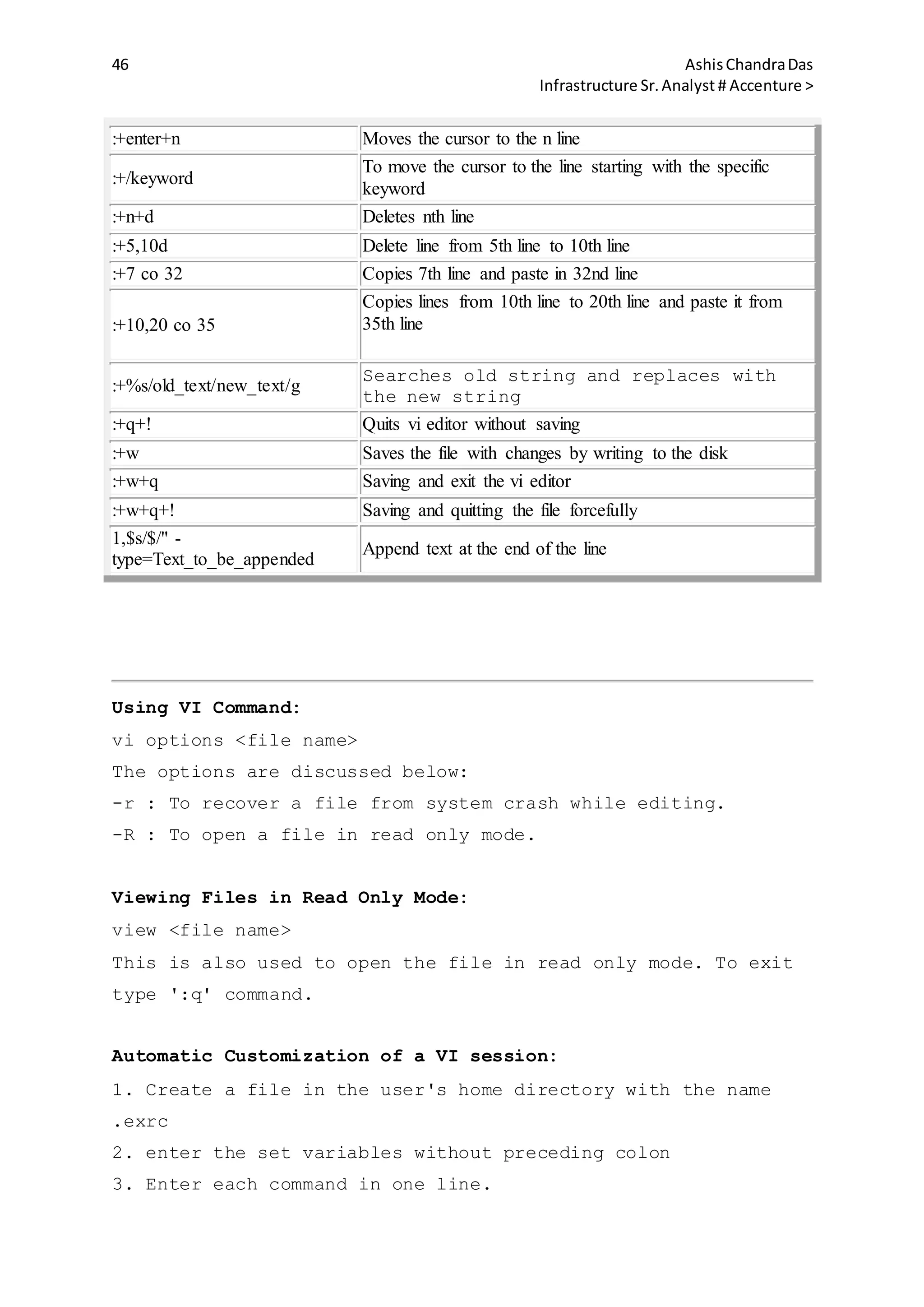 46 AshisChandraDas
Infrastructure Sr.Analyst # Accenture >
:+enter+n Moves the cursor to the n line
:+/keyword
To move the cursor to the line starting with the specific
keyword
:+n+d Deletes nth line
:+5,10d Delete line from 5th line to 10th line
:+7 co 32 Copies 7th line and paste in 32nd line
:+10,20 co 35
Copies lines from 10th line to 20th line and paste it from
35th line
:+%s/old_text/new_text/g
Searches old string and replaces with
the new string
:+q+! Quits vi editor without saving
:+w Saves the file with changes by writing to the disk
:+w+q Saving and exit the vi editor
:+w+q+! Saving and quitting the file forcefully
1,$s/$/" -
type=Text_to_be_appended
Append text at the end of the line
Using VI Command:
vi options <file name>
The options are discussed below:
-r : To recover a file from system crash while editing.
-R : To open a file in read only mode.
Viewing Files in Read Only Mode:
view <file name>
This is also used to open the file in read only mode. To exit
type ':q' command.
Automatic Customization of a VI session:
1. Create a file in the user's home directory with the name
.exrc
2. enter the set variables without preceding colon
3. Enter each command in one line.
 