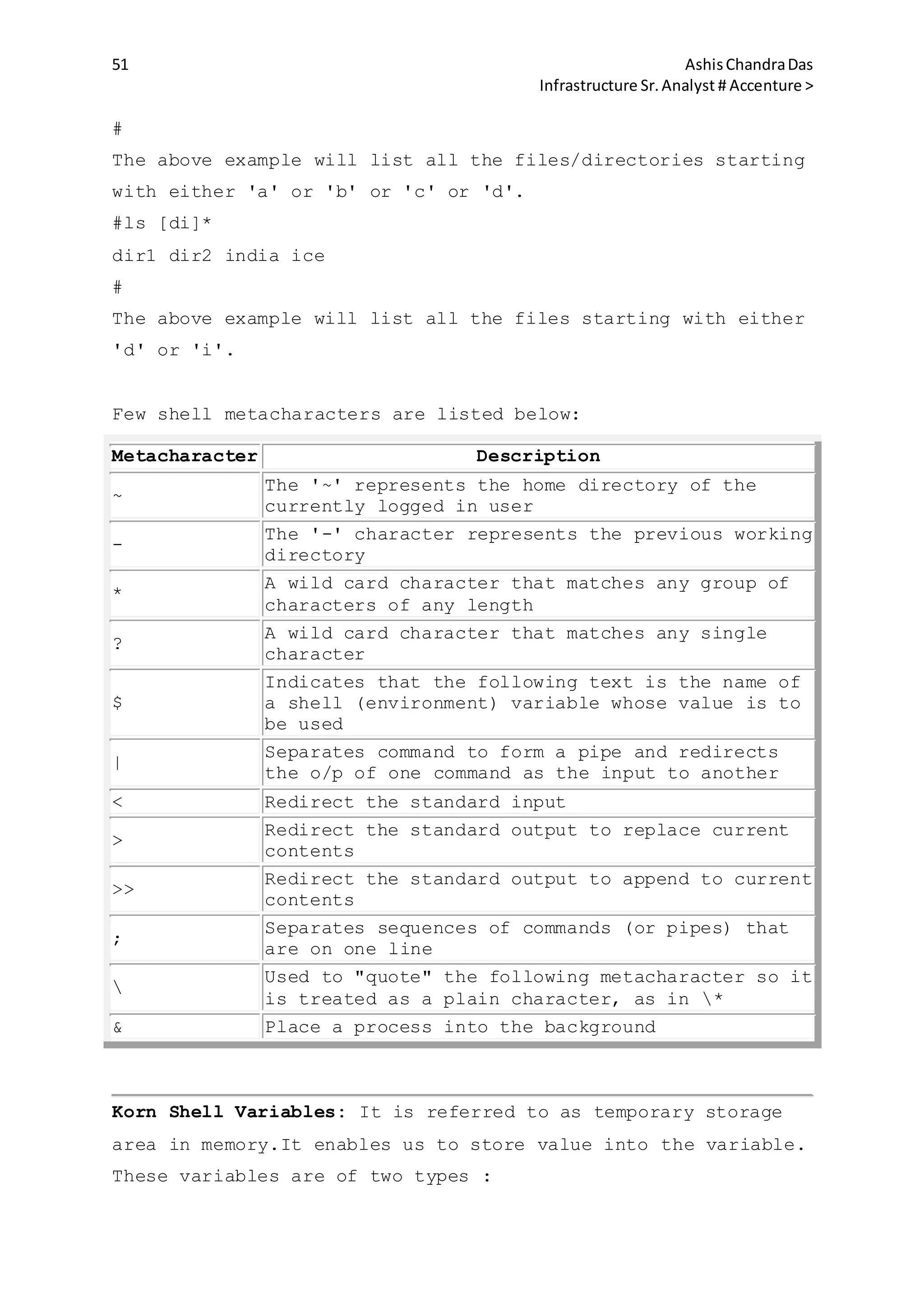 51 AshisChandraDas
Infrastructure Sr.Analyst # Accenture >
#
The above example will list all the files/directories starting
with either 'a' or 'b' or 'c' or 'd'.
#ls [di]*
dir1 dir2 india ice
#
The above example will list all the files starting with either
'd' or 'i'.
Few shell metacharacters are listed below:
Metacharacter Description
~
The '~' represents the home directory of the
currently logged in user
-
The '-' character represents the previous working
directory
*
A wild card character that matches any group of
characters of any length
?
A wild card character that matches any single
character
$
Indicates that the following text is the name of
a shell (environment) variable whose value is to
be used
|
Separates command to form a pipe and redirects
the o/p of one command as the input to another
< Redirect the standard input
>
Redirect the standard output to replace current
contents
>>
Redirect the standard output to append to current
contents
;
Separates sequences of commands (or pipes) that
are on one line

Used to "quote" the following metacharacter so it
is treated as a plain character, as in *
& Place a process into the background
Korn Shell Variables: It is referred to as temporary storage
area in memory.It enables us to store value into the variable.
These variables are of two types :
 