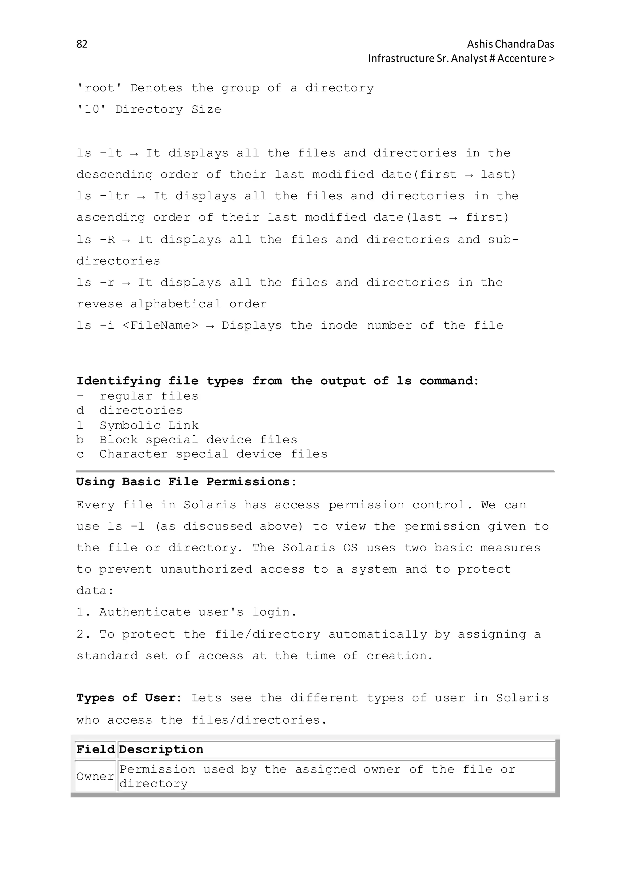 82 AshisChandraDas
Infrastructure Sr.Analyst # Accenture >
'root' Denotes the group of a directory
'10' Directory Size
ls -lt → It displays all the files and directories in the
descending order of their last modified date(first → last)
ls -ltr → It displays all the files and directories in the
ascending order of their last modified date(last → first)
ls -R → It displays all the files and directories and sub-
directories
ls -r → It displays all the files and directories in the
revese alphabetical order
ls -i <FileName> → Displays the inode number of the file
Identifying file types from the output of ls command:
- regular files
d directories
l Symbolic Link
b Block special device files
c Character special device files
Using Basic File Permissions:
Every file in Solaris has access permission control. We can
use ls -l (as discussed above) to view the permission given to
the file or directory. The Solaris OS uses two basic measures
to prevent unauthorized access to a system and to protect
data:
1. Authenticate user's login.
2. To protect the file/directory automatically by assigning a
standard set of access at the time of creation.
Types of User: Lets see the different types of user in Solaris
who access the files/directories.
Field Description
Owner
Permission used by the assigned owner of the file or
directory
 
