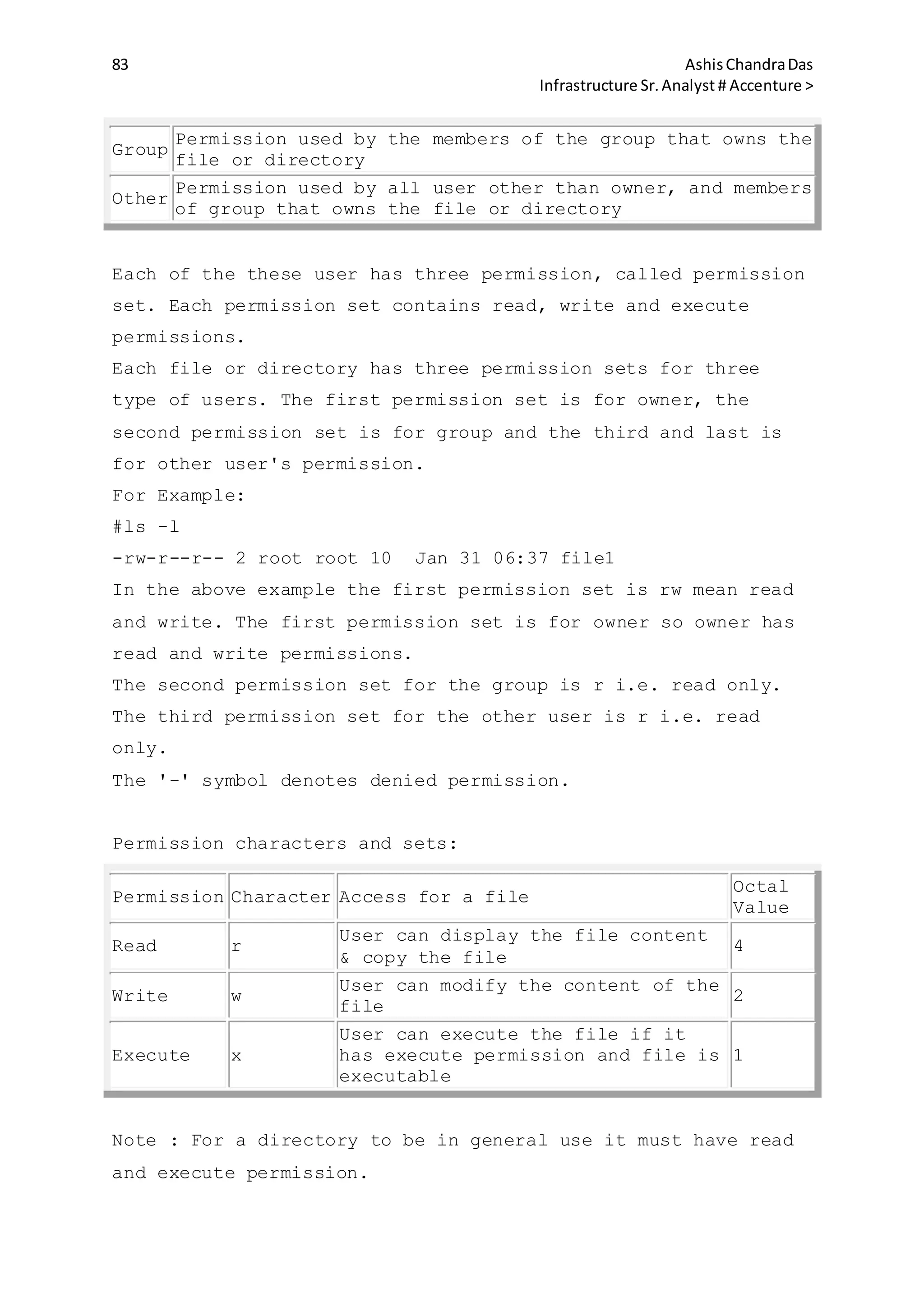83 AshisChandraDas
Infrastructure Sr.Analyst # Accenture >
Group
Permission used by the members of the group that owns the
file or directory
Other
Permission used by all user other than owner, and members
of group that owns the file or directory
Each of the these user has three permission, called permission
set. Each permission set contains read, write and execute
permissions.
Each file or directory has three permission sets for three
type of users. The first permission set is for owner, the
second permission set is for group and the third and last is
for other user's permission.
For Example:
#ls -l
-rw-r--r-- 2 root root 10 Jan 31 06:37 file1
In the above example the first permission set is rw mean read
and write. The first permission set is for owner so owner has
read and write permissions.
The second permission set for the group is r i.e. read only.
The third permission set for the other user is r i.e. read
only.
The '-' symbol denotes denied permission.
Permission characters and sets:
Permission Character Access for a file
Octal
Value
Read r
User can display the file content
& copy the file
4
Write w
User can modify the content of the
file
2
Execute x
User can execute the file if it
has execute permission and file is
executable
1
Note : For a directory to be in general use it must have read
and execute permission.
 