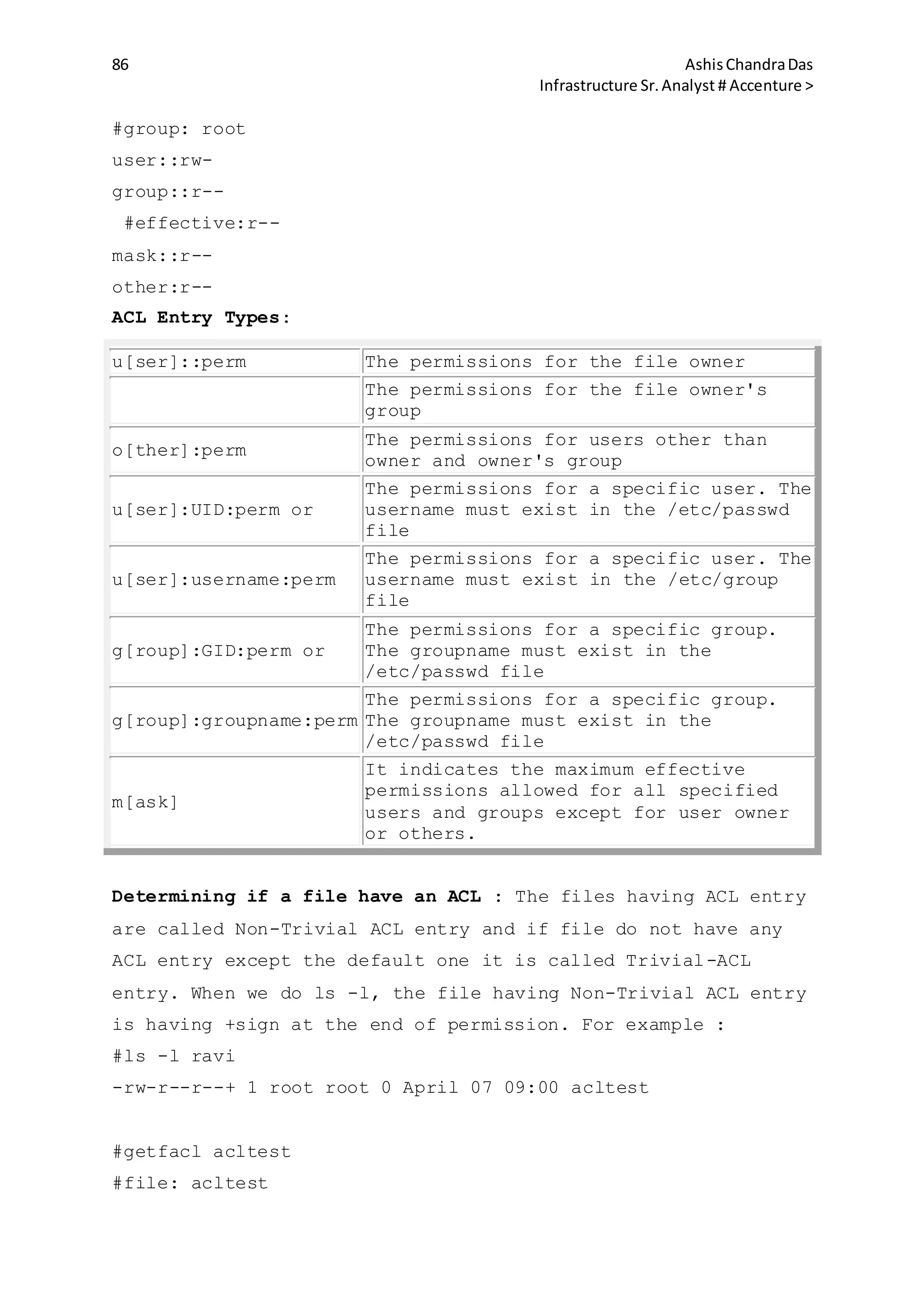 86 AshisChandraDas
Infrastructure Sr.Analyst # Accenture >
#group: root
user::rw-
group::r--
#effective:r--
mask::r--
other:r--
ACL Entry Types:
u[ser]::perm The permissions for the file owner
The permissions for the file owner's
group
o[ther]:perm
The permissions for users other than
owner and owner's group
u[ser]:UID:perm or
The permissions for a specific user. The
username must exist in the /etc/passwd
file
u[ser]:username:perm
The permissions for a specific user. The
username must exist in the /etc/group
file
g[roup]:GID:perm or
The permissions for a specific group.
The groupname must exist in the
/etc/passwd file
g[roup]:groupname:perm
The permissions for a specific group.
The groupname must exist in the
/etc/passwd file
m[ask]
It indicates the maximum effective
permissions allowed for all specified
users and groups except for user owner
or others.
Determining if a file have an ACL : The files having ACL entry
are called Non-Trivial ACL entry and if file do not have any
ACL entry except the default one it is called Trivial-ACL
entry. When we do ls -l, the file having Non-Trivial ACL entry
is having +sign at the end of permission. For example :
#ls -l ravi
-rw-r--r--+ 1 root root 0 April 07 09:00 acltest
#getfacl acltest
#file: acltest
 