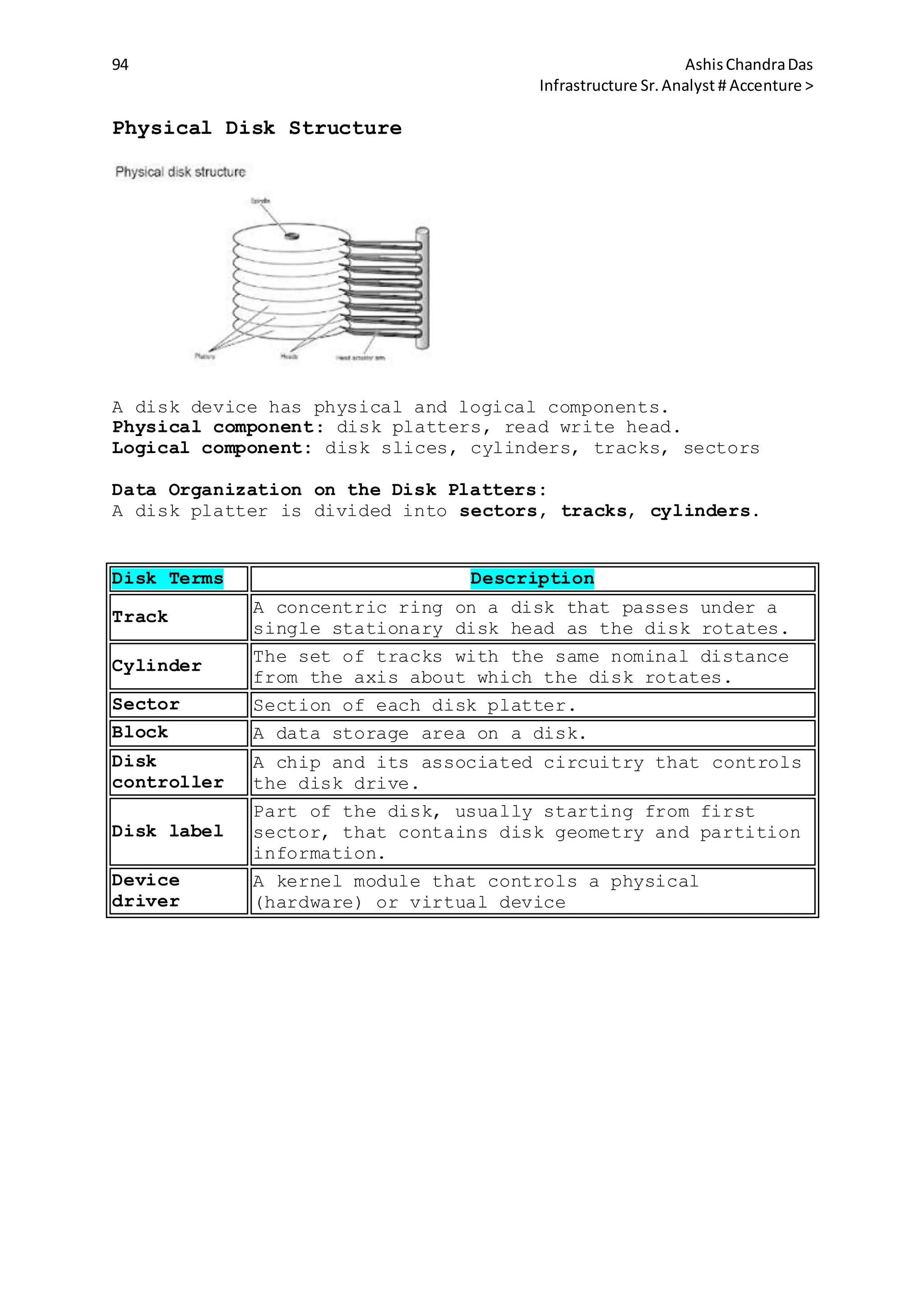 94 AshisChandraDas
Infrastructure Sr.Analyst # Accenture >
Physical Disk Structure
A disk device has physical and logical components.
Physical component: disk platters, read write head.
Logical component: disk slices, cylinders, tracks, sectors
Data Organization on the Disk Platters:
A disk platter is divided into sectors, tracks, cylinders.
Disk Terms Description
Track
A concentric ring on a disk that passes under a
single stationary disk head as the disk rotates.
Cylinder
The set of tracks with the same nominal distance
from the axis about which the disk rotates.
Sector Section of each disk platter.
Block A data storage area on a disk.
Disk
controller
A chip and its associated circuitry that controls
the disk drive.
Disk label
Part of the disk, usually starting from first
sector, that contains disk geometry and partition
information.
Device
driver
A kernel module that controls a physical
(hardware) or virtual device
 