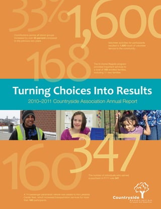 Turning Choices Into Results
2010–2011 Countryside Association Annual Report
347
1,600
160
168
33%
The number of individuals who earned
a paycheck in FY11 was 347.
Volunteer activities for participants
resulted in 1,600 hours of volunteer
service to the community.
A 14-passenger paratransit vehicle was added to the Lakeside
Center fleet, which increased transportation services for more
than 160 participants.
The In-Home Respite program
provided important services to
a total of 168 enrolled families,
including 11 new families.
Contributions across all donor groups
increased by over 33 percent compared
to the previous two years.
 