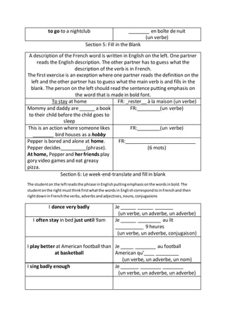 to go to a nightclub ________ en boîte de nuit
(un verbe)
Section 5: Fill in the Blank
A description of the French word is written in English on the left. One partner
reads the English description. The other partner has to guess what the
description of the verb is in French.
The first exercise is an exception where one partner reads the definition on the
left and the other partner has to guess what the main verb is and fills in the
blank. The person on the left should read the sentence putting emphasis on
the word that is made in bold font.
To stay at home FR: _rester__ à la maison (un verbe)
Mommy and daddy are ______ a book
to their child before the child goes to
sleep
FR:_________(un verbe)
This is an action where someone likes
________ bird houses as a hobby
FR:_________(un verbe)
Pepper is bored and alone at home.
Pepper decides__________(phrase).
At home, Pepper and her friends play
gory video games and eat greasy
pizza.
FR:___________________________
(6 mots)
Section 6: Le week-end-translate and fill in blank
The studenton the leftreadsthe phrase inEnglishputtingemphasisonthe wordsinbold.The
studentonthe right mustthinkfirstwhatthe wordsin EnglishcorrespondtoinFrenchand then
rightdownin Frenchthe verbs,adverbs andadjectives, nouns, conjugasions
I dance very badly Je ______ ______ _______
(un verbe, un adverbe, un adverbe)
I often stay in bed just until 9am Je ______ _________ au lit
___________ 9 heures
(un verbe, un adverbe, conjugaison)
I play better at American football than
at basketball
Je _____ ________ au football
American qu'____ _________
(un verbe, un adverbe, un nom)
I sing badly enough Je _______ ________ ________
(un verbe, un adverbe, un adverbe)
 