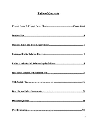 Table of Contents
Project Name & Project Cover Sheet.............................................. Cover Sheet
Introduction.......................................................................................................... 3
Business Rules and User Requirements............................................................. 6
Enhanced Entity Relation Diagram.................................................................... 8
Entity, Attribute and Relationship Definitions................................................ 14
Relational Schema 3rd Normal Form……….................................................. 23
SQL Script File……………………….……….................................................. 36
Describe and Select Statements…..….……….................................................. 70
Database Queries…..….………......................................................................... 84
Peer Evaluation…………………..….………................................................... 98
2
 