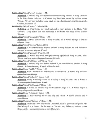 Relationship:​ Wizard “owns” Creature (1:M)
Definition: A Wizard may have been mentioned as owning optional or many Creatures
in the Harry Potter Universe. A Creature may have been owned by optional or one
Wizard. “Owns” may include owning a pet, having a familiar, or being the master of a
Creature, such as an Elf.
Relationship:​ Wizard “makes” Potion (M:M)
Definition: A Wizard may have made optional or many potions in the Harry Potter
Universe. Every Potion that was mentioned in the books was made by one or more
Wizards.
Relationship:​ Wizard “assigned to” House (1:M)
Definition: A House contains one to many Wizards, but a Wizard belongs to one and
only one House.
Relationship:​ Wizard “invents” Potion. (1:M)
Definition: A Wizard may have invented optional or many Potions, but each Potion was
invented by one and only one Wizard.
Relationship:​ Wizard “protects” Wizard (M:M)
Definition: A Wizard may have been protected by optional or many Wizards, and a
Wizard may have protected optional or many Wizards.
Relationship:​ Wizard “affiliates with” Group (M:M)
Definition: A Wizard may have been a member of, or affiliated with, optional or many
Groups. A Group has many Wizards affiliated with it.
Relationship:​ Group “lead by” Wizard (1:M)
Definition: Each Group has one and only one Wizard leader. A Wizard may have lead
optional or many Groups.
Relationship:​ Wizard “is faculty” School (1:M)
Definition: Every Wizarding School has a faculty of many Wizards. But a Wizard is
faculty of optional or only one School.
Relationship:​ Wizard “in Charge of” House (1:1)
Definition: A House has one and only one Wizard in Charge of it. A Wizard may be in
charge of optional or one House.
Relationship:​ House “belongs to” School (1:M)
Definition: A House belongs to one and only one school. A School contains one or
many Houses.
Relationship:​ Character “belongs to” House (1:M)
Definition: There are a few non-Wizard Characters, such as ghosts or half-giants, who
also belonged to a House. In that case, a Character may belong to optional or one
Houses, and a House contains one or more Characters.
21
 