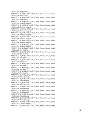 VALUES (5, 'Harry Potter');
INSERT INTO HP_BOOK_APPEARED_IN (Book_Number, Character_Name)
VALUES (6, 'Harry Potter');
INSERT INTO HP_BOOK_APPEARED_IN (Book_Number, Character_Name)
VALUES (7, 'Harry Potter');
INSERT INTO HP_BOOK_APPEARED_IN (Book_Number, Character_Name)
VALUES (1, 'Hermione Granger');
INSERT INTO HP_BOOK_APPEARED_IN (Book_Number, Character_Name)
VALUES (2, 'Hermione Granger');
INSERT INTO HP_BOOK_APPEARED_IN (Book_Number, Character_Name)
VALUES (3, 'Hermione Granger');
INSERT INTO HP_BOOK_APPEARED_IN (Book_Number, Character_Name)
VALUES (4, 'Hermione Granger');
INSERT INTO HP_BOOK_APPEARED_IN (Book_Number, Character_Name)
VALUES (5, 'Hermione Granger');
INSERT INTO HP_BOOK_APPEARED_IN (Book_Number, Character_Name)
VALUES (6, 'Hermione Granger');
INSERT INTO HP_BOOK_APPEARED_IN (Book_Number, Character_Name)
VALUES (7, 'Hermione Granger');
INSERT INTO HP_BOOK_APPEARED_IN (Book_Number, Character_Name)
VALUES (1, 'Ron Weasly');
INSERT INTO HP_BOOK_APPEARED_IN (Book_Number, Character_Name)
VALUES (2, 'Ron Weasly');
INSERT INTO HP_BOOK_APPEARED_IN (Book_Number, Character_Name)
VALUES (3, 'Ron Weasly');
INSERT INTO HP_BOOK_APPEARED_IN (Book_Number, Character_Name)
VALUES (4, 'Ron Weasly');
INSERT INTO HP_BOOK_APPEARED_IN (Book_Number, Character_Name)
VALUES (5, 'Ron Weasly');
INSERT INTO HP_BOOK_APPEARED_IN (Book_Number, Character_Name)
VALUES (6, 'Ron Weasly');
INSERT INTO HP_BOOK_APPEARED_IN (Book_Number, Character_Name)
VALUES (7, 'Ron Weasly');
INSERT INTO HP_BOOK_APPEARED_IN (Book_Number, Character_Name)
VALUES (1, 'Rubeus Hagrid');
INSERT INTO HP_BOOK_APPEARED_IN (Book_Number, Character_Name)
VALUES (2, 'Rubeus Hagrid');
INSERT INTO HP_BOOK_APPEARED_IN (Book_Number, Character_Name)
VALUES (3, 'Rubeus Hagrid');
INSERT INTO HP_BOOK_APPEARED_IN (Book_Number, Character_Name)
VALUES (4, 'Rubeus Hagrid');
INSERT INTO HP_BOOK_APPEARED_IN (Book_Number, Character_Name)
VALUES (5, 'Rubeus Hagrid');
INSERT INTO HP_BOOK_APPEARED_IN (Book_Number, Character_Name)
VALUES (6, 'Rubeus Hagrid');
INSERT INTO HP_BOOK_APPEARED_IN (Book_Number, Character_Name)
VALUES (7, 'Rubeus Hagrid');
INSERT INTO HP_BOOK_APPEARED_IN (Book_Number, Character_Name)
VALUES (2, 'Gilderoy Lockheart');
INSERT INTO HP_BOOK_APPEARED_IN (Book_Number, Character_Name)
42
 