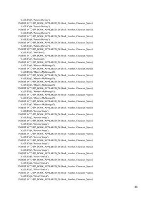 VALUES (3, 'Petunia Dursley');
INSERT INTO HP_BOOK_APPEARED_IN (Book_Number, Character_Name)
VALUES (4, 'Petunia Dursley');
INSERT INTO HP_BOOK_APPEARED_IN (Book_Number, Character_Name)
VALUES (5, 'Petunia Dursley');
INSERT INTO HP_BOOK_APPEARED_IN (Book_Number, Character_Name)
VALUES (6, 'Petunia Dursley');
INSERT INTO HP_BOOK_APPEARED_IN (Book_Number, Character_Name)
VALUES (7, 'Petunia Dursley');
INSERT INTO HP_BOOK_APPEARED_IN (Book_Number, Character_Name)
VALUES (3, 'Buckbeak');
INSERT INTO HP_BOOK_APPEARED_IN (Book_Number, Character_Name)
VALUES (7, 'Buckbeak');
INSERT INTO HP_BOOK_APPEARED_IN (Book_Number, Character_Name)
VALUES (1, 'Minerva McGonagall');
INSERT INTO HP_BOOK_APPEARED_IN (Book_Number, Character_Name)
VALUES (2, 'Minerva McGonagall');
INSERT INTO HP_BOOK_APPEARED_IN (Book_Number, Character_Name)
VALUES (3, 'Minerva McGonagall');
INSERT INTO HP_BOOK_APPEARED_IN (Book_Number, Character_Name)
VALUES (4, 'Minerva McGonagall');
INSERT INTO HP_BOOK_APPEARED_IN (Book_Number, Character_Name)
VALUES (5, 'Minerva McGonagall');
INSERT INTO HP_BOOK_APPEARED_IN (Book_Number, Character_Name)
VALUES (6, 'Minerva McGonagall');
INSERT INTO HP_BOOK_APPEARED_IN (Book_Number, Character_Name)
VALUES (7, 'Minerva McGonagall');
INSERT INTO HP_BOOK_APPEARED_IN (Book_Number, Character_Name)
VALUES (1, 'Severus Snape');
INSERT INTO HP_BOOK_APPEARED_IN (Book_Number, Character_Name)
VALUES (2, 'Severus Snape');
INSERT INTO HP_BOOK_APPEARED_IN (Book_Number, Character_Name)
VALUES (3, 'Severus Snape');
INSERT INTO HP_BOOK_APPEARED_IN (Book_Number, Character_Name)
VALUES (4, 'Severus Snape');
INSERT INTO HP_BOOK_APPEARED_IN (Book_Number, Character_Name)
VALUES (5, 'Severus Snape');
INSERT INTO HP_BOOK_APPEARED_IN (Book_Number, Character_Name)
VALUES (6, 'Severus Snape');
INSERT INTO HP_BOOK_APPEARED_IN (Book_Number, Character_Name)
VALUES (7, 'Severus Snape');
INSERT INTO HP_BOOK_APPEARED_IN (Book_Number, Character_Name)
VALUES (1, 'Filius Flitwick');
INSERT INTO HP_BOOK_APPEARED_IN (Book_Number, Character_Name)
VALUES (2, 'Filius Flitwick');
INSERT INTO HP_BOOK_APPEARED_IN (Book_Number, Character_Name)
VALUES (3, 'Filius Flitwick');
INSERT INTO HP_BOOK_APPEARED_IN (Book_Number, Character_Name)
VALUES (4, 'Filius Flitwick');
INSERT INTO HP_BOOK_APPEARED_IN (Book_Number, Character_Name)
44
 