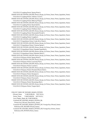 VALUES ('4','Laughing Potion','Spring Water');
INSERT INTO HP_POTION_RECIPE (Potion_Recipe_Id, Potion_Name, Potion_Ingredient_Name)
VALUES ('4','Laughing Potion','Alihotsy Leaves');
INSERT INTO HP_POTION_RECIPE (Potion_Recipe_Id, Potion_Name, Potion_Ingredient_Name)
VALUES ('4','Laughing Potion','Billywig Wings');
INSERT INTO HP_POTION_RECIPE (Potion_Recipe_Id, Potion_Name, Potion_Ingredient_Name)
VALUES ('4','Laughing Potion','Knarl Quills');
INSERT INTO HP_POTION_RECIPE (Potion_Recipe_Id, Potion_Name, Potion_Ingredient_Name)
VALUES ('4','Laughing Potion','Puffskein Hair');
INSERT INTO HP_POTION_RECIPE (Potion_Recipe_Id, Potion_Name, Potion_Ingredient_Name)
VALUES ('4','Laughing Potion','Horseradish Powder');
INSERT INTO HP_POTION_RECIPE (Potion_Recipe_Id, Potion_Name, Potion_Ingredient_Name)
VALUES ('4','Laughing Potion','Laughter');
INSERT INTO HP_POTION_RECIPE (Potion_Recipe_Id, Potion_Name, Potion_Ingredient_Name)
VALUES ('5','Forgetfulness Potion','Lethe River Water');
INSERT INTO HP_POTION_RECIPE (Potion_Recipe_Id, Potion_Name, Potion_Ingredient_Name)
VALUES ('5','Forgetfulness Potion','Valerian Sprigs');
INSERT INTO HP_POTION_RECIPE (Potion_Recipe_Id, Potion_Name, Potion_Ingredient_Name)
VALUES ('5','Forgetfulness Potion','Standard Ingredient');
INSERT INTO HP_POTION_RECIPE (Potion_Recipe_Id, Potion_Name, Potion_Ingredient_Name)
VALUES ('5','Forgetfulness Potion','Mistletoe Berry');
INSERT INTO HP_POTION_RECIPE (Potion_Recipe_Id, Potion_Name, Potion_Ingredient_Name)
VALUES ('6','Polyjuice Potion','Spring Water');
INSERT INTO HP_POTION_RECIPE (Potion_Recipe_Id, Potion_Name, Potion_Ingredient_Name)
VALUES ('6','Polyjuice Potion','Lacewing Flies');
INSERT INTO HP_POTION_RECIPE (Potion_Recipe_Id, Potion_Name, Potion_Ingredient_Name)
VALUES ('6','Polyjuice Potion','Leeches');
INSERT INTO HP_POTION_RECIPE (Potion_Recipe_Id, Potion_Name, Potion_Ingredient_Name)
VALUES ('6','Polyjuice Potion','Powdered Bicorn Horn');
INSERT INTO HP_POTION_RECIPE (Potion_Recipe_Id, Potion_Name, Potion_Ingredient_Name)
VALUES ('6','Polyjuice Potion','Knotgrass');
INSERT INTO HP_POTION_RECIPE (Potion_Recipe_Id, Potion_Name, Potion_Ingredient_Name)
VALUES ('6','Polyjuice Potion','Fluxweed');
INSERT INTO HP_POTION_RECIPE (Potion_Recipe_Id, Potion_Name, Potion_Ingredient_Name)
VALUES ('6','Polyjuice Potion','Boomslang Skin');
INSERT INTO HP_POTION_RECIPE (Potion_Recipe_Id, Potion_Name, Potion_Ingredient_Name)
VALUES ('6','Polyjuice Potion','Targets Hair');
CREATE TABLE HP_WIZARD_MAKES_POTION
(Wizard_Name VARCHAR(50) NOT NULL,
Potion_Name VARCHAR(50) NOT NULL,
Last_Chapter_Made_By VARCHAR(50),
Constraint HP_WIZARD_MAKES_POTION_PK
Primary Key (Wizard_Name,Potion_Name),
Constraint HP_WIZARD_MAKES_POTION_FK1 Foreign Key (Wizard_Name)
References HP_WIZARD (Wizard_Name),
Constraint HP_WIZARD_MAKES_POTION_FK2 Foreign Key (Potion_Name)
References HP_POTION (Potion_Name)
);
66
 