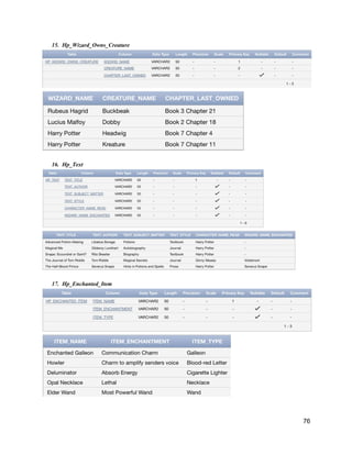 15. Hp_Wizard_Owns_Creature
16. Hp_Text
17. Hp_Enchanted_Item
76
 