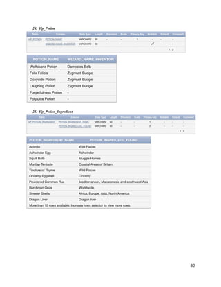 24. Hp_Potion
25. Hp_Potion_Ingredient
80
 