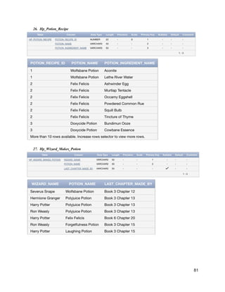 26. Hp_Potion_Recipe
27. Hp_Wizard_Makes_Potion
81
 